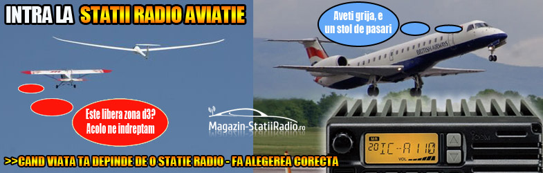 Statii Radio Aviatie