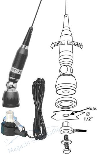 Antena Sirio Turbo 1000 