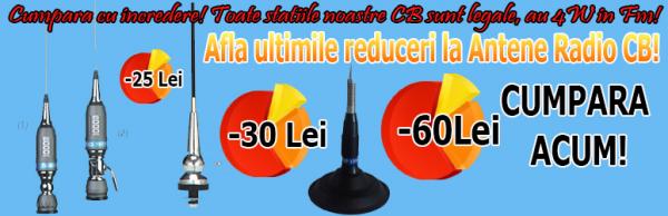 Cum sa Calibrezi Antena Radio CB?